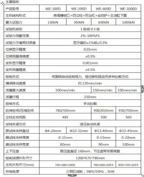 WEW-1000D微機(jī)屏顯式液壓萬能試驗機(jī)