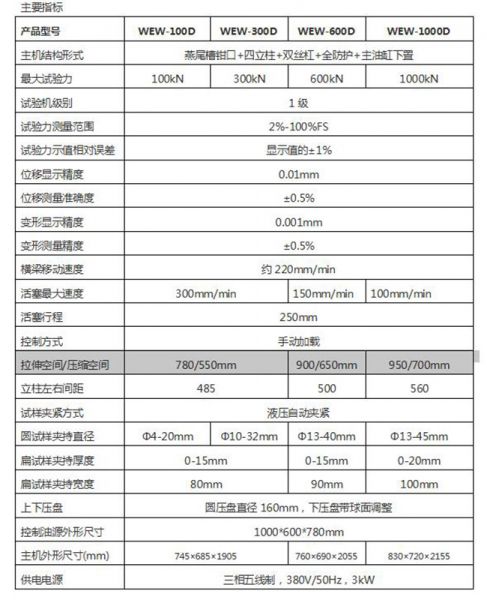 100kN微機屏顯液壓萬能試驗機